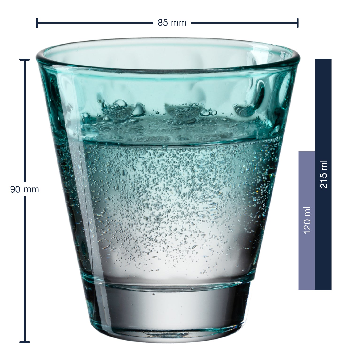 Trinkglas OPTIC 215 ml mint 6er-Set