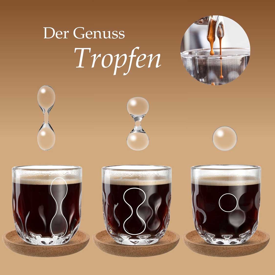 Kaffeeglas GOCCE 220ml 1. Variante 2er-Set