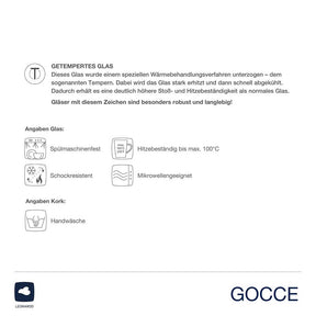 Kaffeeglas GOCCE 220ml 1. Variante 2er-Set